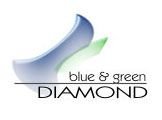 Blue Green Diamond